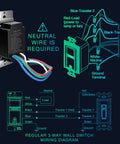 Wiring diagram for 10 Pack 3 Way Motion Sensor Light Switches With Neutral Wire Required For In Wall Indoor Use.