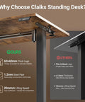Claiks Electric Height Adjustable Standing Desk 40 By 24 Inches Rustic Brown showcasing thick legs and heavy-duty construction details.