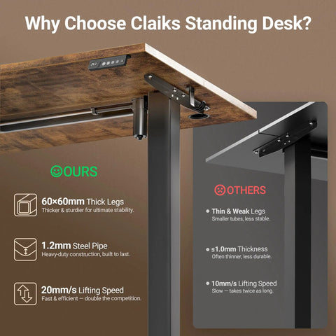 Claiks Electric Height Adjustable Standing Desk 40 By 24 Inches Rustic Brown showcasing thick legs and heavy-duty construction details.