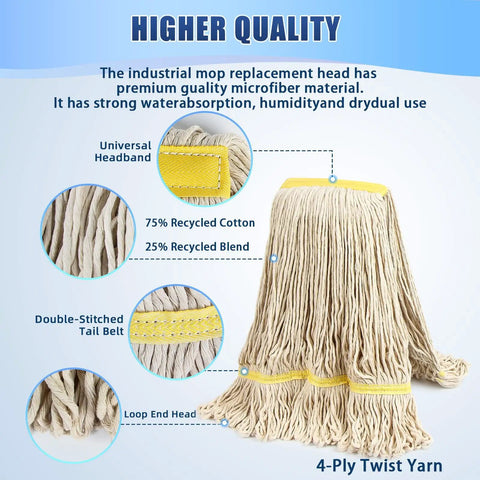 Two Pack 20Oz Heavy Duty Cotton Mop Set With 63 Inch Stainless Steel Handle For Industrial Cleaning Commercial Grade Replacement Mop Heads For Home And Office Floors. Image shows the mop head with recycled cotton blend, loop end head, and stitched tail belt.