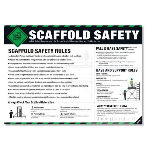 Must Have Scaffold Safety Poster For Job Sites OSHA 1926 Subpart L Fall Protection Base And Support Requirements Construction Site Safety Training Chart For Jobsite Compliance And Erection Use Inspection front view