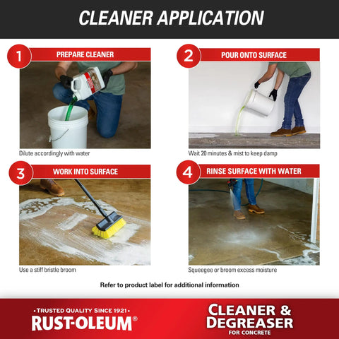 Heavy Duty Cleaner Degreaser For Home And Pro Jobs Prep Concrete For Paints Stains And Sealers Improves Adhesion Environmentally Safe