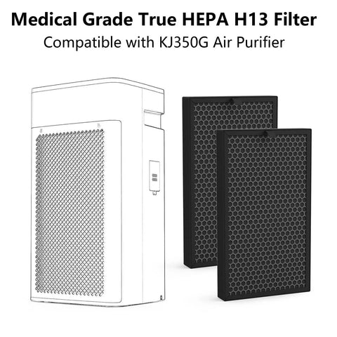 Two Pack Replacement Filter For KJ350G Air Purifier With Three Stage True HEPA H13 Filtration And Activated Carbon, Fits TOSOT KJ350G