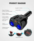 Product diagram of 2 Socket Car Charger With Independent Switch, 80W Per Socket, showing ports, voltage display, and replaceable fuse.
