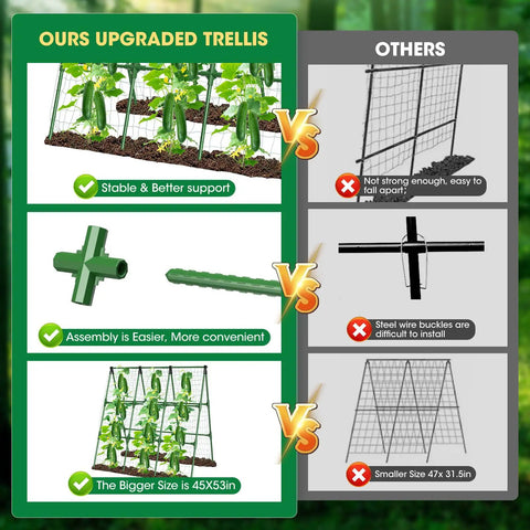 Comparison of Heavy Duty 51 By 53 Inch A Frame Garden Trellis For Raised Beds with competitor trellis, highlighting features.