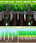 Manual Lawn Aerator Spike Tool With Nine Two Point Two Inch Iron Spikes illustrating soil aeration and lawn health improvement.
