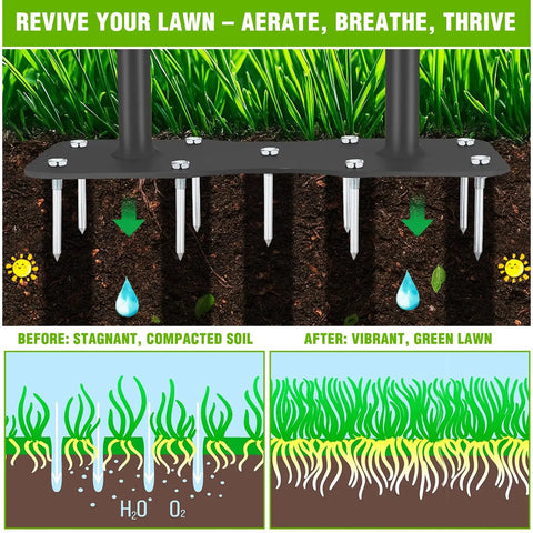 Manual Lawn Aerator Spike Tool With Nine Two Point Two Inch Iron Spikes illustrating soil aeration and lawn health improvement.