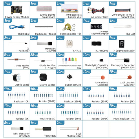 Electronic Component Fun Kit For Makers With Supply Module 830 Tie Point Breadboard Jump Wires Potentiometer LEDs Resistors Transistors Diodes ICs 400 Plus Parts Compatible With Arduino Raspberry Pi STM32 laid out with labels