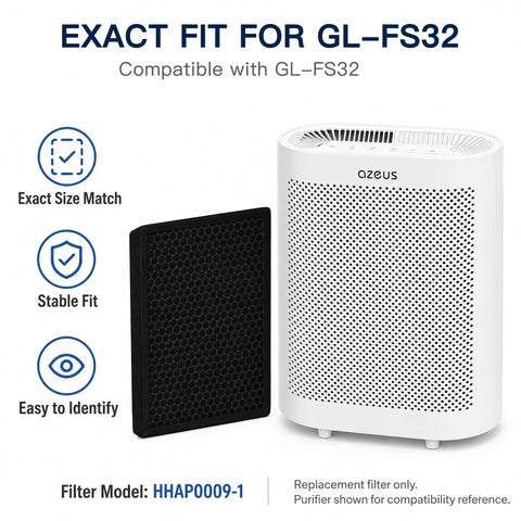 5-In-1 Air Purifier Filter Replacement for GL-FS32 True HEPA H13 with activated carbon shown beside air purifier.