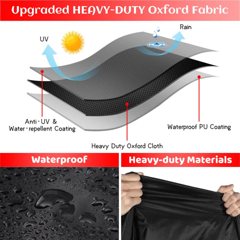 Diagram showing layers of fabric in 52 Inch Heavy Duty Grill Cover, with UV, waterproof, and heavy-duty features highlighted.