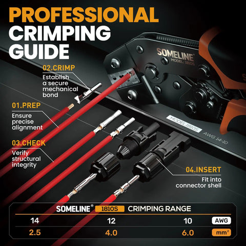 Solar Connector Crimping Tool Kit For 14-10 AWG Cables with guide, crimper, connectors, instructions for wiring setup.