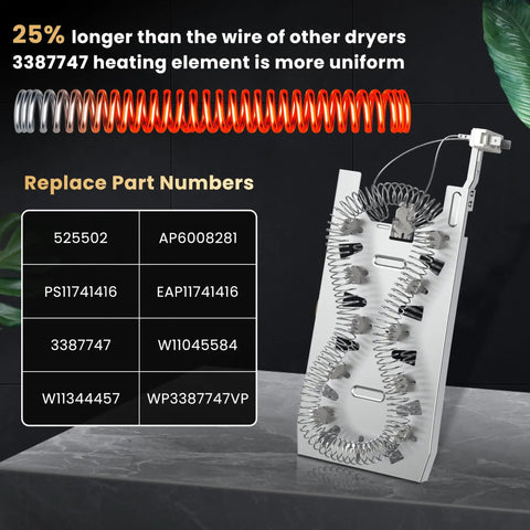 Dryer Heating Element Replacement Kit For Whirlpool Cabrio Maytag Kenmore Elite HE2 HE3 Dryers And Compatible GE Models GEW9250PW0 GEQ9800PW1 PW2 W11344457 Easy Install No Fuss Fit For Quick Reliable Drying heating element on display with part numbers and heating coil.