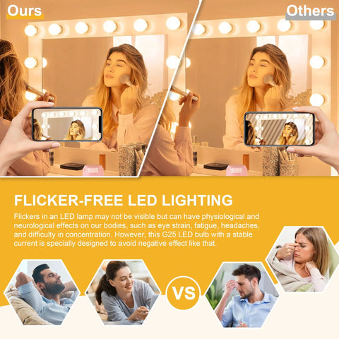 Comparison of 8 Pack LED Globe Light Bulbs 6000K Daylight White G25 Vanity Bulbs With E26 Base and traditional bulbs in vanities