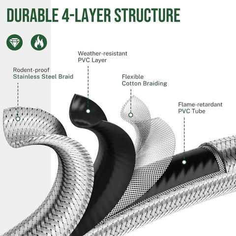 4-layer structure of 4Ft Propane Regulator With Hose For Low Pressure 0-1 Psi Outdoor Grills Heaters Pits And Griddles, showing materials.