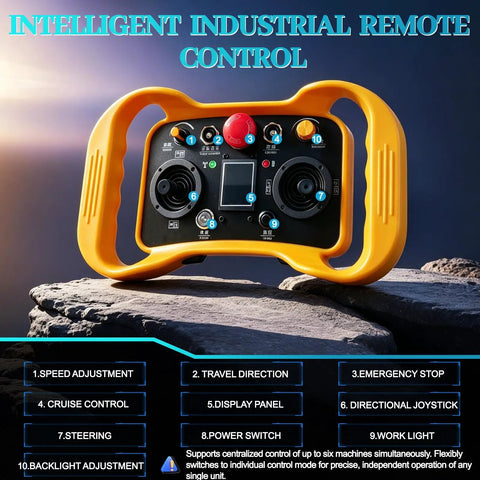 Heavy Duty Electric Machinery Skate That Lets You Glide Heavy Equipment With Ease, Featuring Smart 6-Channel Wireless Industrial Remote control