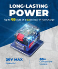20V max power tool battery pack on display with highlighted features for compatibility and efficiency.