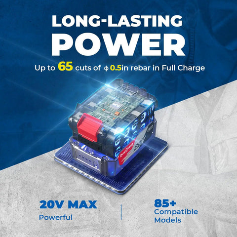 20V max power tool battery pack on display with highlighted features for compatibility and efficiency.