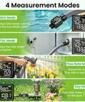 Water Flow Meter With Brass Inlet, Accuracy Within Five Percent, 4 Measurement Modes, Gallon And Liter Consumption And Flow Rate For Garden Hose Setups, Lawn Sprinkler, RV Water Tank Fill, Nozzle Sprayer, Green showing single mode display