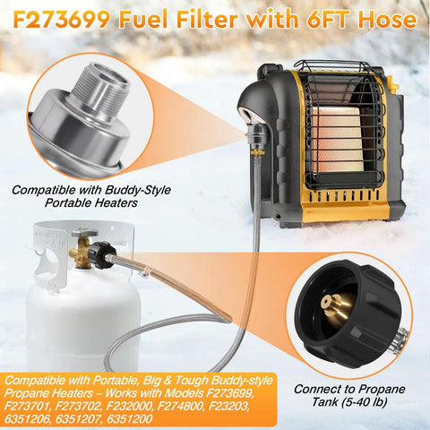 Six Foot Propane Heater Hose With High Efficiency Fuel Filter for Portable Heaters Compatible With Buddy Style Units