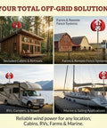Vertical Wind Turbine Kit 100W 300W 500W with MPPT Controller on homes, farms, RVs, and boats in various landscapes