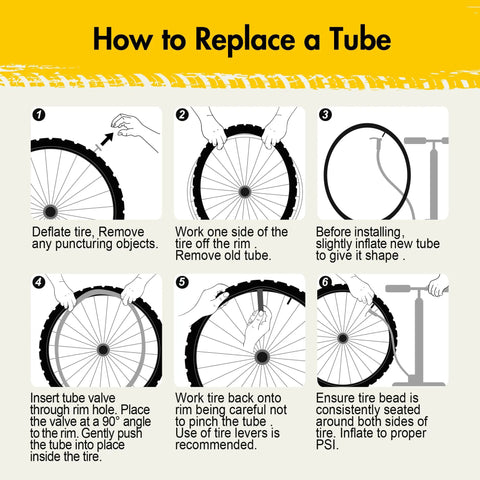 How to replace a tube instructions showing steps for two pack 700C road bike inner tubes Fits 700x35C to 700x43C 28 inch tires