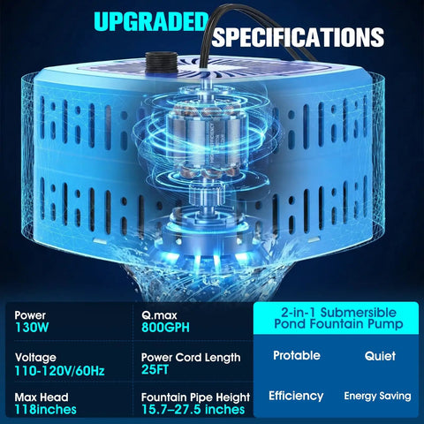 Plug-And-Play All-In-One Pond Pump With Lights, 800 GPH Submersible Fountain Kit, detailed specifications and design view