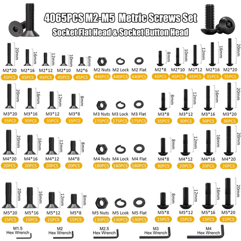 Massive 4065 Piece Metric Screw Assortment Kit With M2 M3 M4 M5 Hex Socket And Flat Head Screws, Nuts, Washers, Lock Washers, And Hex Wrenches, 34 Common Sizes From 6mm To 30mm For DIY Electronics RC And Home Projects. Assorted M2-M5 screws and hardware layout