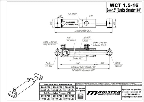 Built Tough Hydraulic Cylinder 1.5 Inch Bore 16 Inch Stroke Welded Ram With Cross Tube Ends Double Acting 3500 PSI SAE 6 Ports 1 Inch Rod Diameter Retracted 24 Inch Extended 40 Inch For Heavy Lifting technical drawing