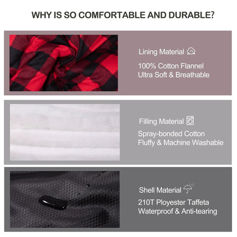 Zero Degree XXL Sleeping Bag For Adults Big And Tall Winter Camping Gear Extra Large Black Right Zip Ultra Cozy Flannel Lining Anti Snag Zippers Easy Vent And Access 90 By 39 Inches materials and features