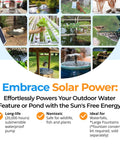 Large Solar Water Pump Kit Moves 900 GPH With Dual 35 Watt Sun Powered Panels For Plug Free Submersible Flow making outdoor ponds.