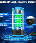 Rechargeable Camping Light With Stand And Detachable Tripod 10400MAH battery, showing charge time and connections.