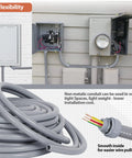 Half Inch Liquid Tight PVC Conduit Kit With 100 Feet, Ten Connectors, Five Straight And Five Ninety Degree Fittings, Grey, UL Certified