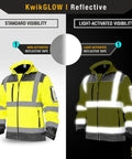 Galaxy Limited Edition Pattern Class Three Reflective Softshell Jacket Water Resistant Breathable Fleece Lined High Visibility Safety Gear For Construction Workers Road Crews And More In Yellow Xl Size shown with standard and light-activated visibility modes.