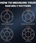 Trailer drum hub bolt pattern infographic showing 4-, 5-, 6-, and 8-lug layouts on a dark background