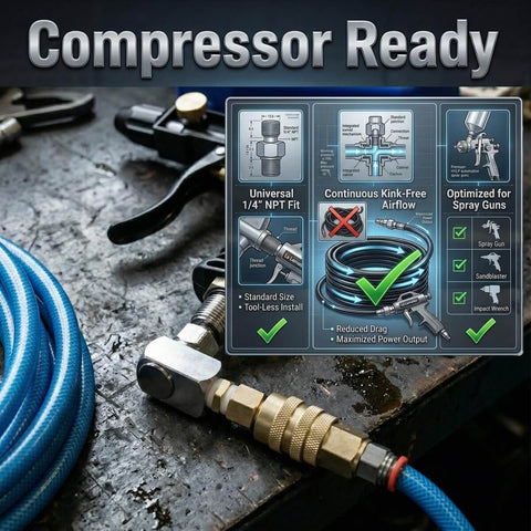 Air Compressor Swivel Connector Kit With 360 Degree Quick Connect Fittings, 1/4 NPT Male Adapter, Kink Free Hose on workbench
