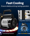 Single Stage HVAC Vacuum Pump 3.5 CFM One Quarter Horsepower 110V For R134a R12 R22 R502 R410a Systems With Oil Bottle