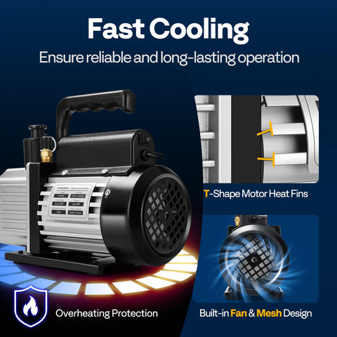 Single Stage HVAC Vacuum Pump 3.5 CFM One Quarter Horsepower 110V For R134a R12 R22 R502 R410a Systems With Oil Bottle