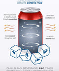 Instant Beverage Cooler That Chills 12 Oz Cans In 60 Seconds Portable Electric Drink Chiller For Tailgate Ready BBQs Camping And Parties Black No Foam No Overflow Spinning Design Fastest On The Market For Quick Ice Cold Cans Anywhere You Go convection spinning design diagram