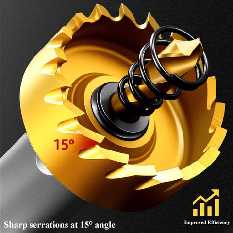 Close-up of Titanium Plated HSS Hole Saw Set For Angle Grinder with 15° serrations for stainless steel, iron, aluminum.