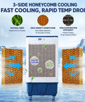 Portable Evaporative Air Cooler With Mechanical Knobs And Auto Swing, Three Speeds Pump Out Kickin Cool Airflow For Bedroom Or Studio Setup, Sweet Easy Glide Design Chases Away Sticky Summer Days In Seconds with 3-side honeycomb cooling.