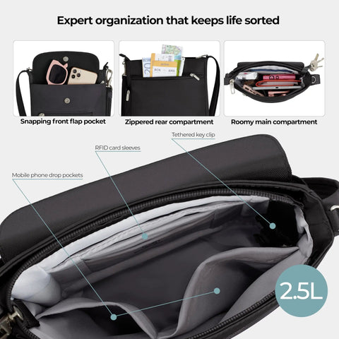 Interior view of Anti-Theft Classic Mini Shoulder Bag With 5-Point Security System, showing compartments and organizational features.