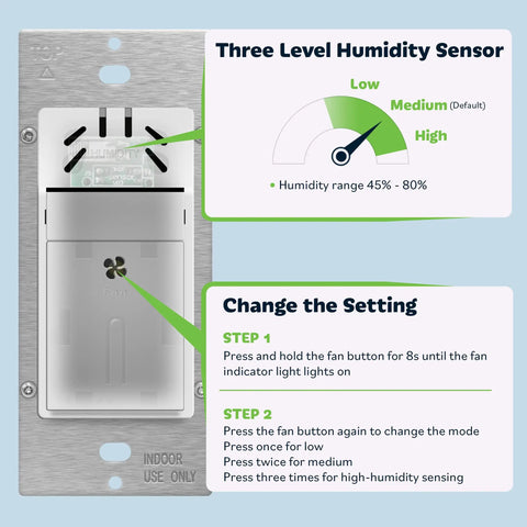 Humidity Sensor Switch For Ventilation Fans Auto On When Humid With 20 Minute Run Time No Brainer Energy Saver For Bathrooms