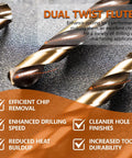 Close-up of Five Percent Cobalt M35 Drill Bit Set For Tough Metals, Fifteen Piece Metric Range 1.5 To 10 Mm, HSS Co Bits for Stainless Steel and Cast Iron showcasing dual twist flutes.