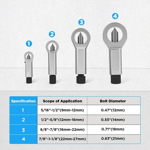 Four-piece Beefy Four Piece Nut Splitter Tool Set for heavy-duty removal, shown in different sizes for various bolt diameters.