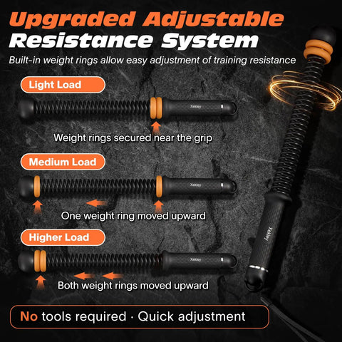Ropeless Battle Ropes For Home Gym with adjustable resistance system showing dual weight rings and resistance springs.