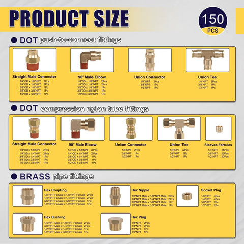 Front view of brass DOT push-to-connect and compression air fittings kit, 150 pcs, for truck/industrial air systems