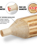 Pro Grade Tenon Cutter Kit for Log Furniture showing 60 degree tapered shoulder profile and 1 inch tenon diameter detail