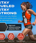 Trail Running Hydration Vest For Men And Women With 2 Water Bottles Bladder Pocket Ice Packs Reflective Gear in use by runner