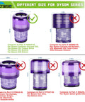 Dyson Vacuum Filter Replacement 3 Pack For V11 Series And V15 Detect Submarine Cordless Vacuums Compatible chart with filter sizes.