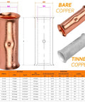 0 Gauge Bare Copper Butt Splice Connectors Kit showing bare and tinned seamless barrel and dimensions chart